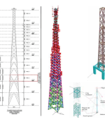 Structural Design of Proposed New Networks